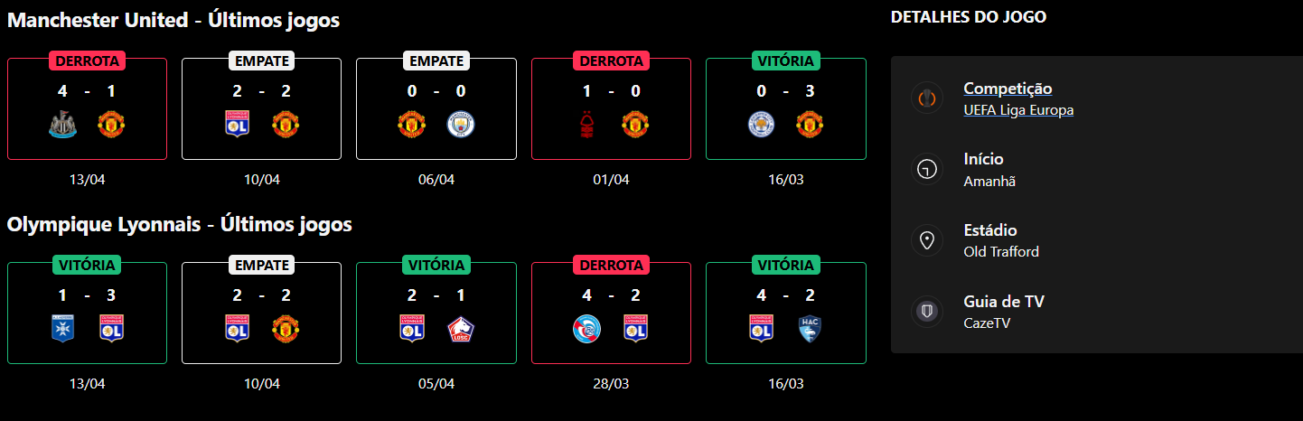 Manchester United x Olympique Lyonnais