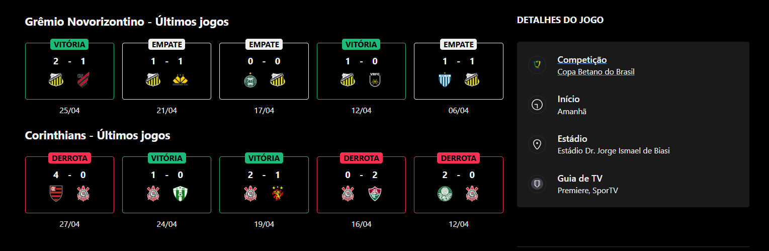 Grêmio Novorizontino x Corinthians