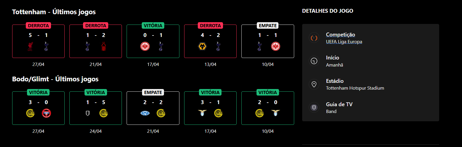 Tottenham x BodoGlimt