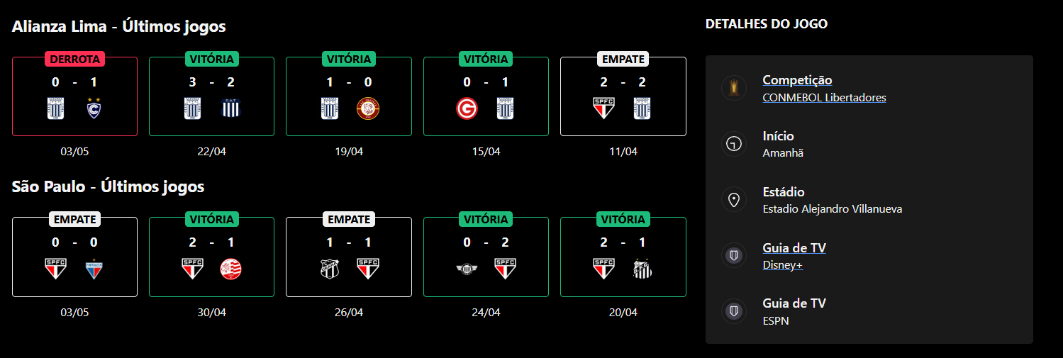 Alianza Lima x São Paulo