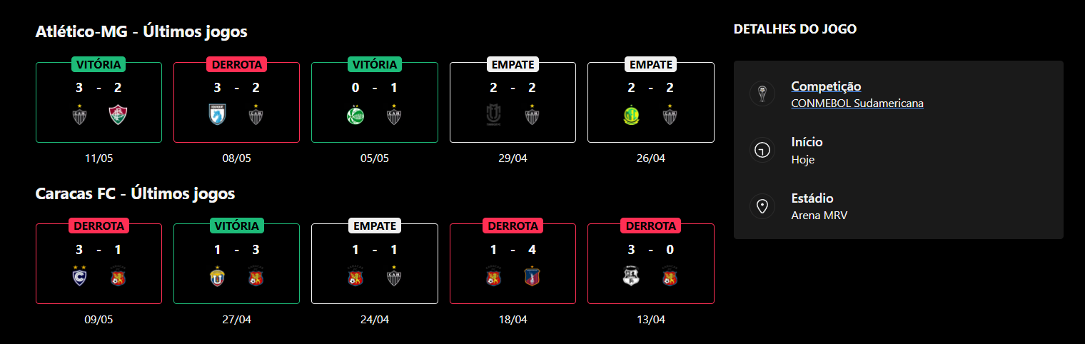 Atlético-MG x Caracas FC
