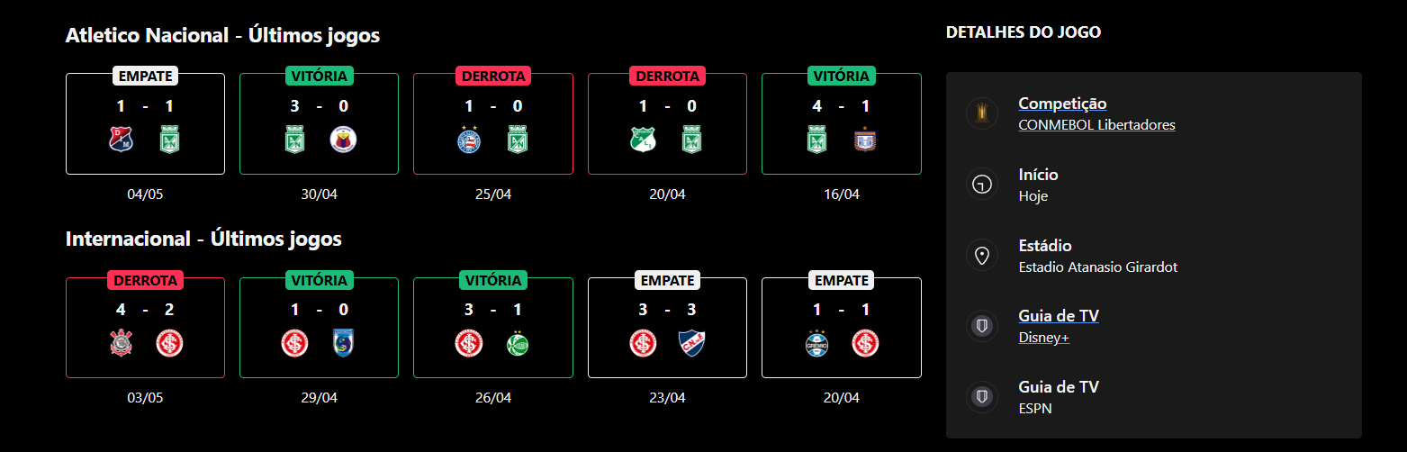 Atletico Nacional x Internacional
