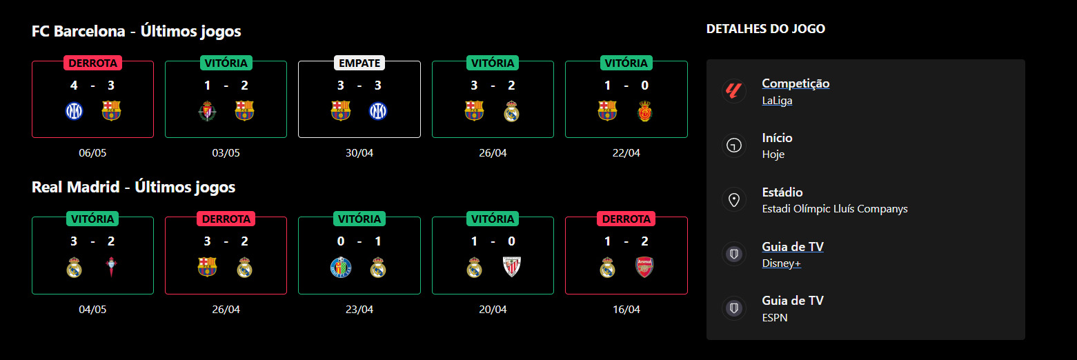 Barcelona x Real Madrid: prognóstico, onde assistir, escalações e odds para apostas