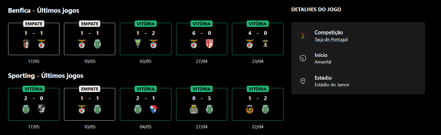 Benfica x Sporting