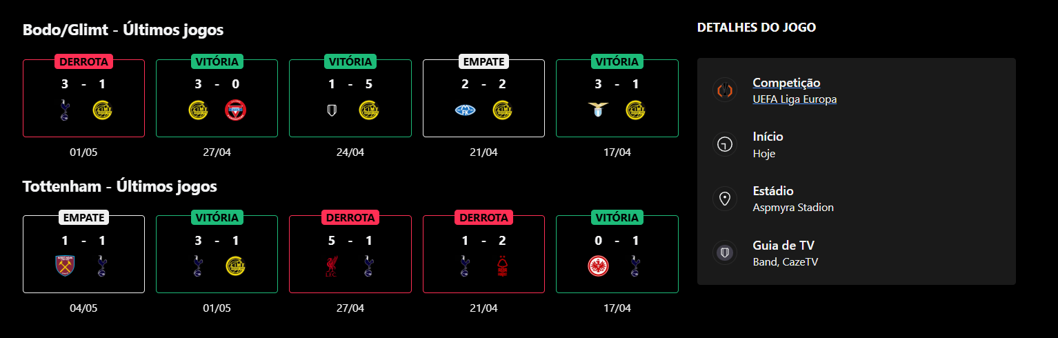 BodoGlimt x Tottenham