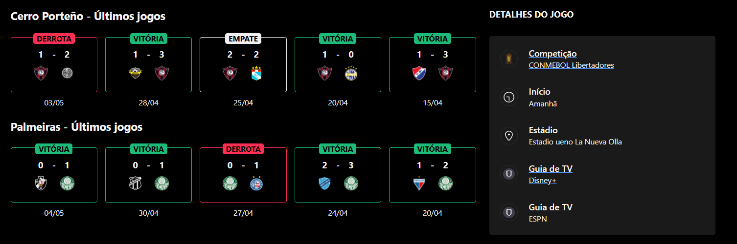 Cerro Porteño x Palmeiras