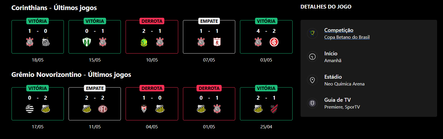 Corinthians x Novorizontino