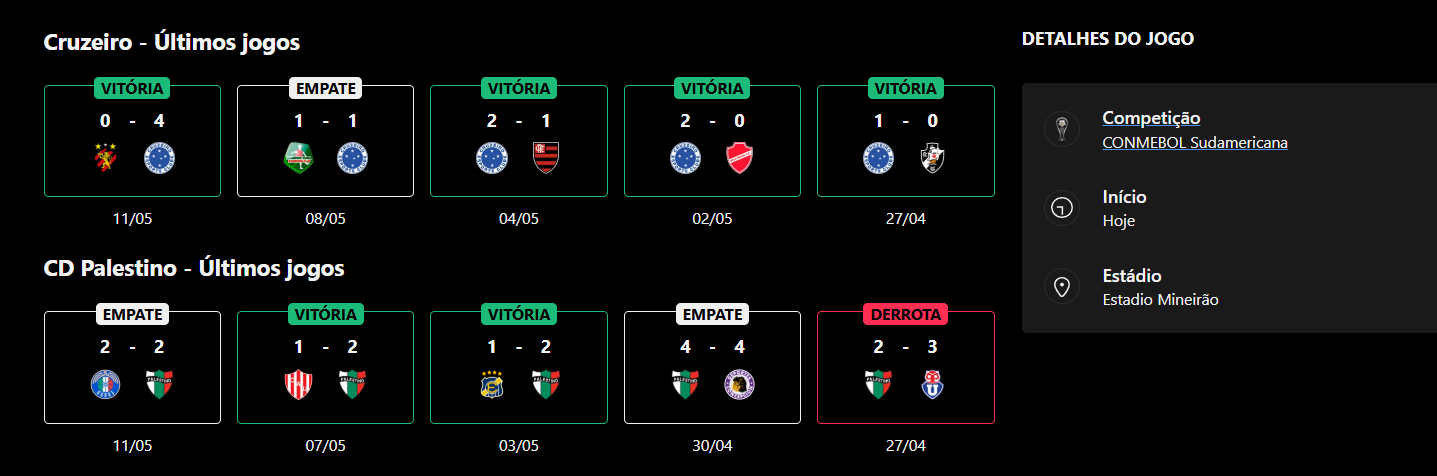 Cruzeiro x CD Palestino