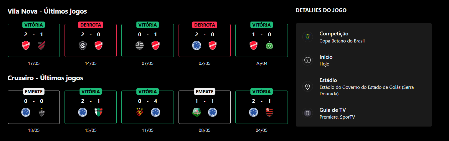 Cruzeiro x Vila Nova