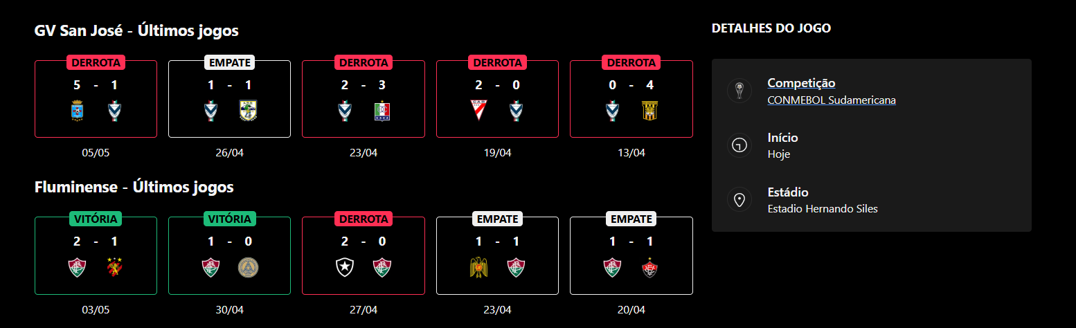 GV San José x Fluminense (2)