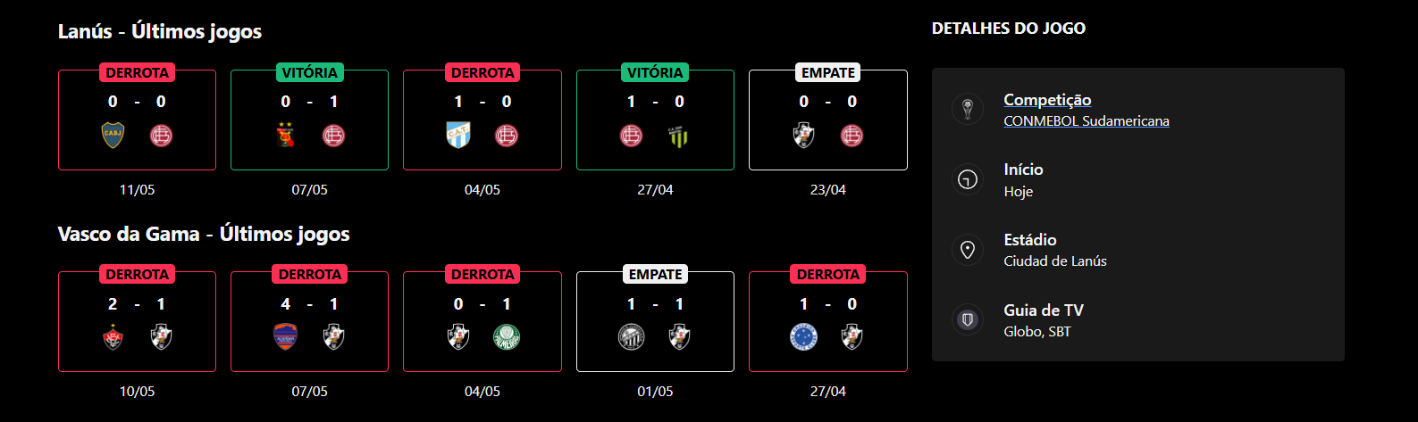 Lanús x Vasco da Gama
