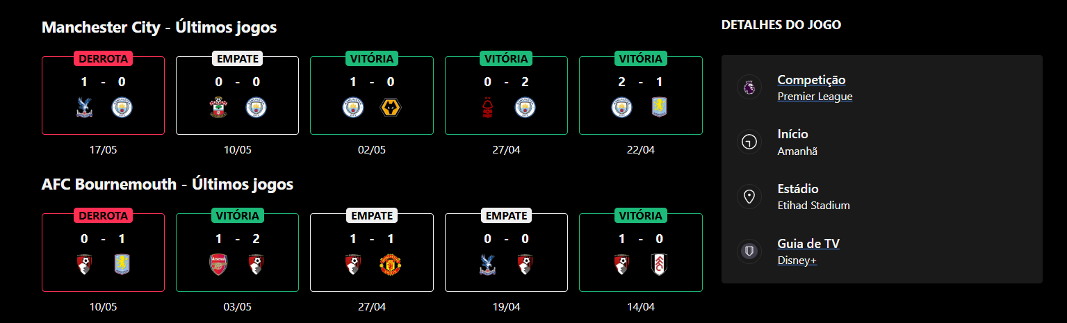 Manchester City x Bournemouth
