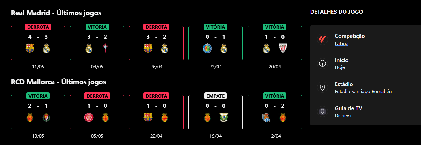 Real Madrid x RCD Mallorca