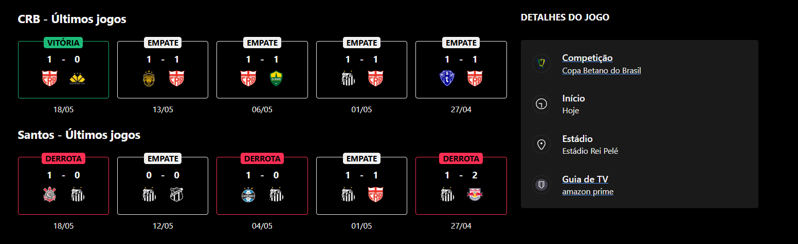 Santos x CRB