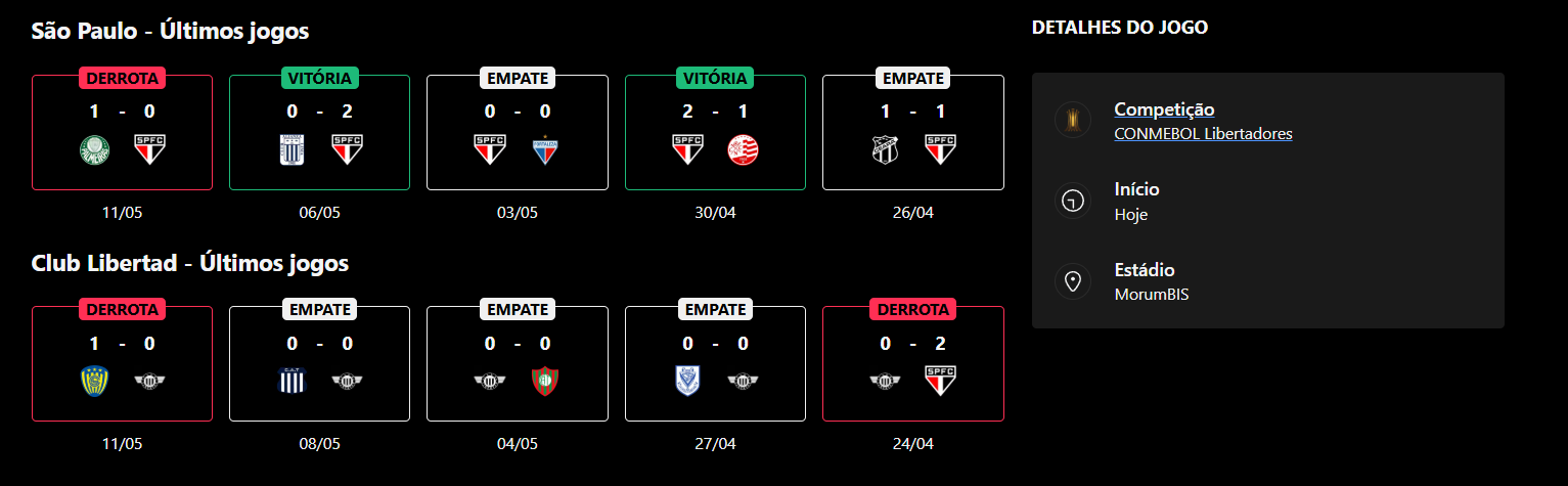 São Paulo x Club Libertad