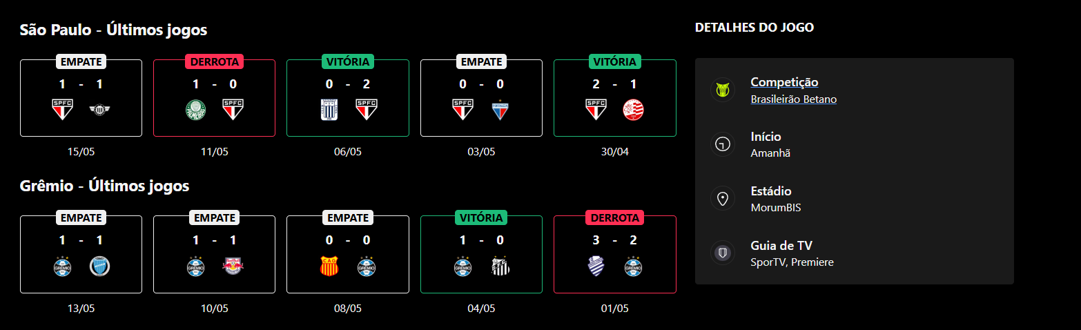 São Paulo x Grêmio