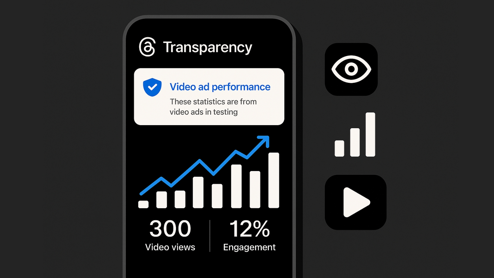 Threads lança painel de transparência e teste de anúncios em vídeo - Imagem: ChatGPT