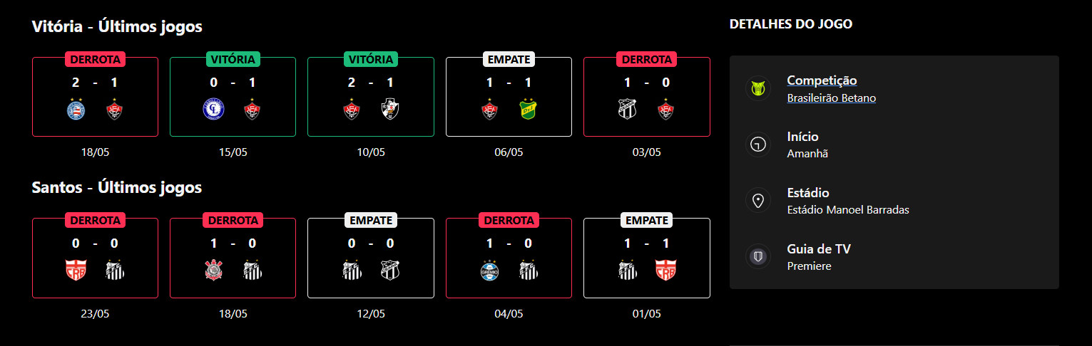 Vitória x Santos