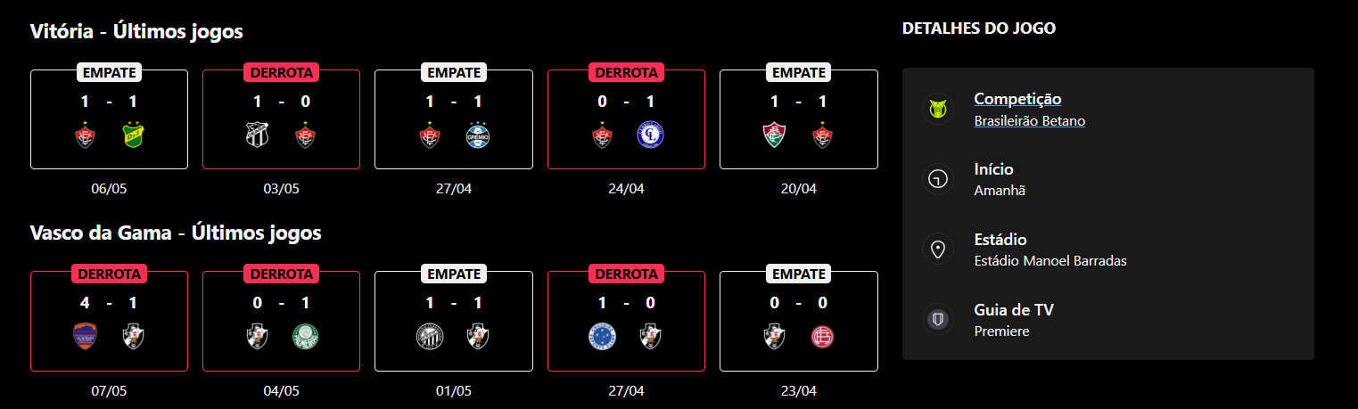 Vitória x Vasco