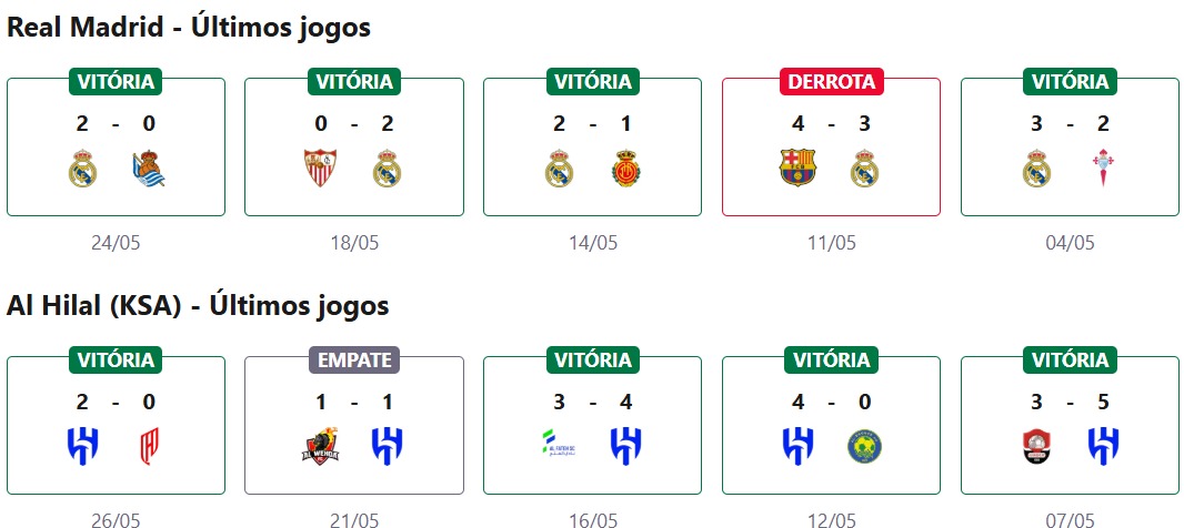 Real Madrid x Al Hilal