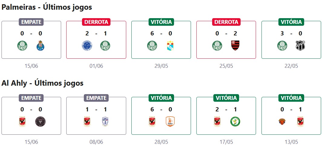 Palmeiras x Al Ahly