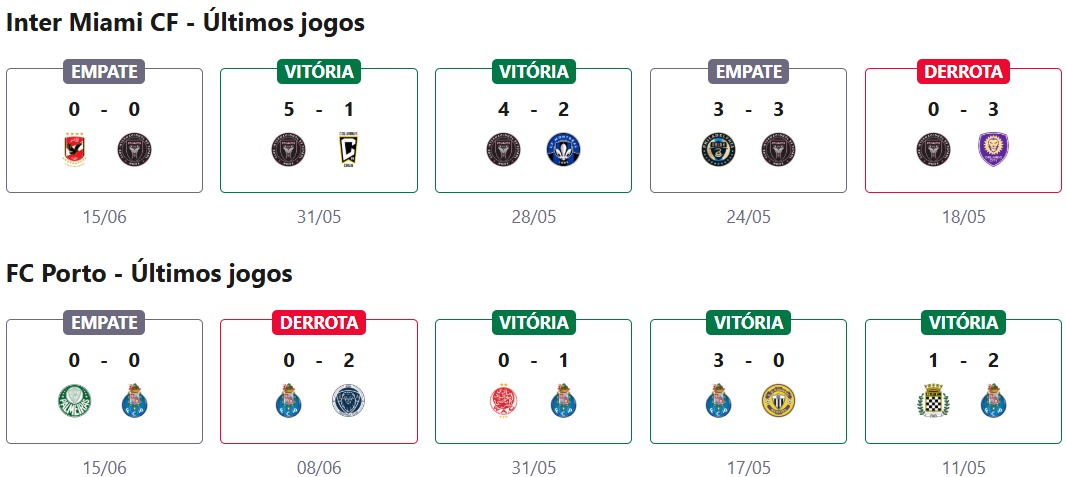 Inter Miami CF x FC Porto