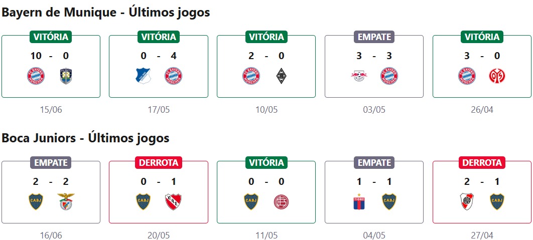 Bayern de Munique x Boca Juniors