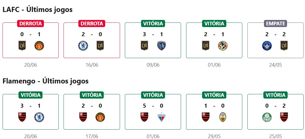 LAFC x Flamengo
