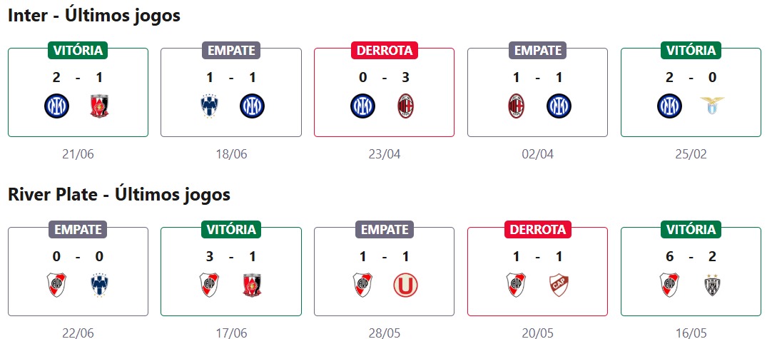 Inter de Milão x River Plate
