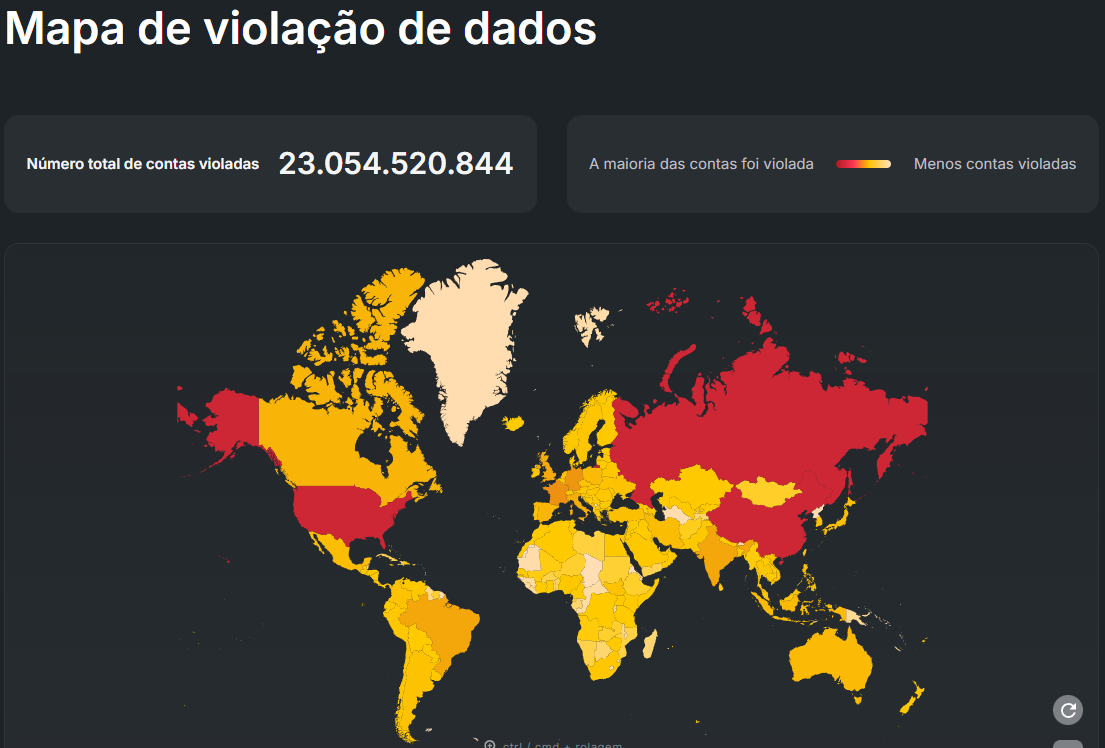 Dados bancários hackeados