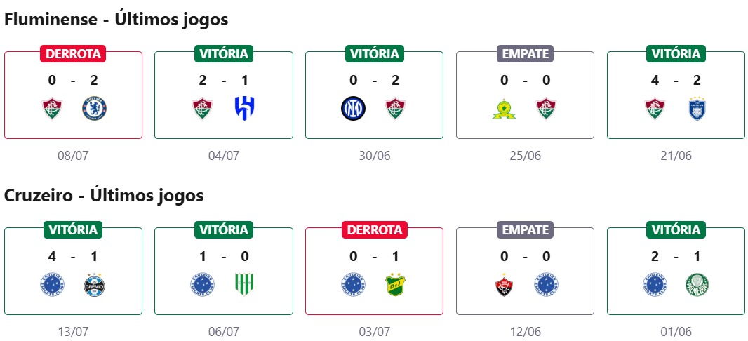 Fluminense x Cruzeiro